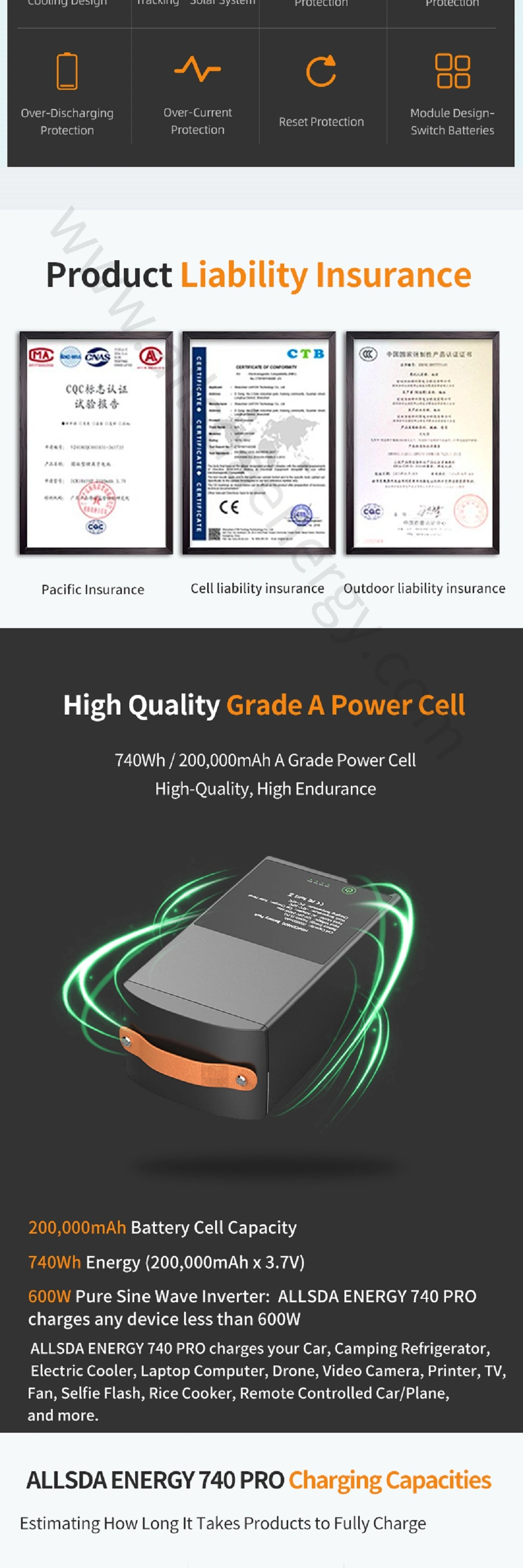 China Supplier Portable 65W HP Laptop AC DC Power Adapter Ultra Thin Charger with UL/FCC/TUV/RoHS/CCC