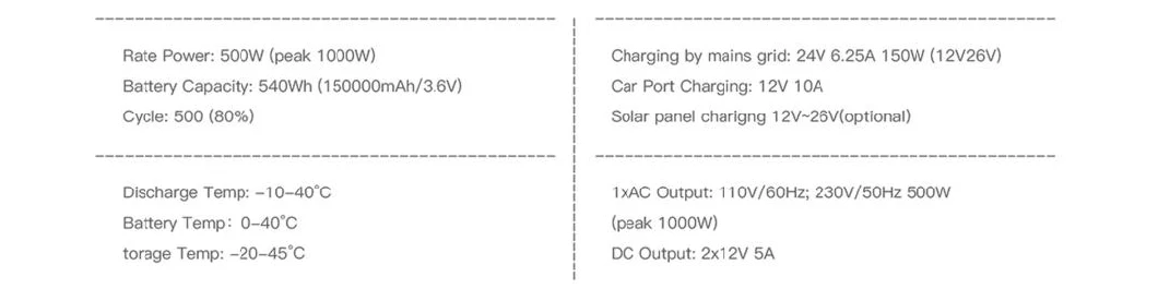 500W Portable Power Station Ncm Battery Solar Charging Solar Panel Power Portable Energy System Outdoor Power