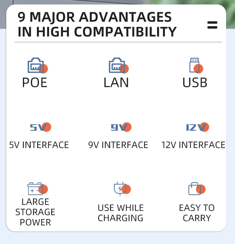 Portable Mini UPS 12V 60W Backup Power Extended Using Time Apply for WiFi Router Switches