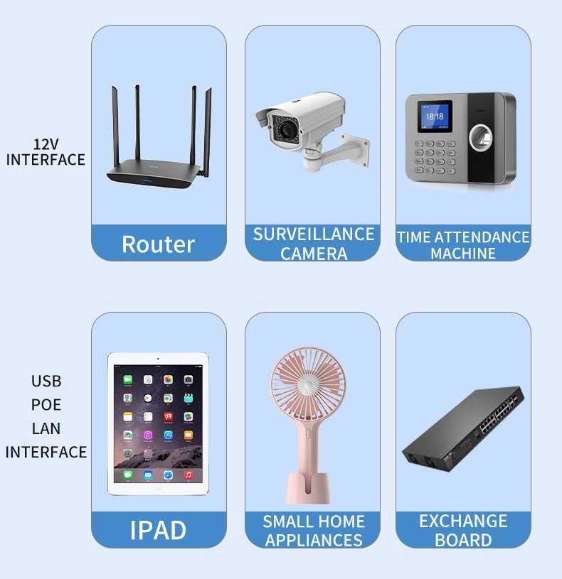 Portable Mini UPS 12V 60W Backup Power Extended Using Time Apply for WiFi Router Switches